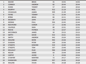 Screen shot 2014-06-08 at 17.20.38