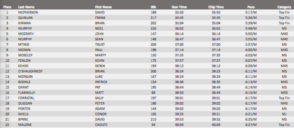 Screen Shot 2016-07-10 at 16.45.16