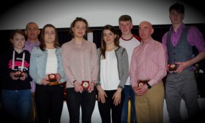 Athletes who set CBPs in 2016